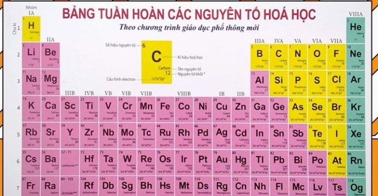Antimon Nguyên tố thứ 51: Khám phá từ tính chất đến ứng dụng