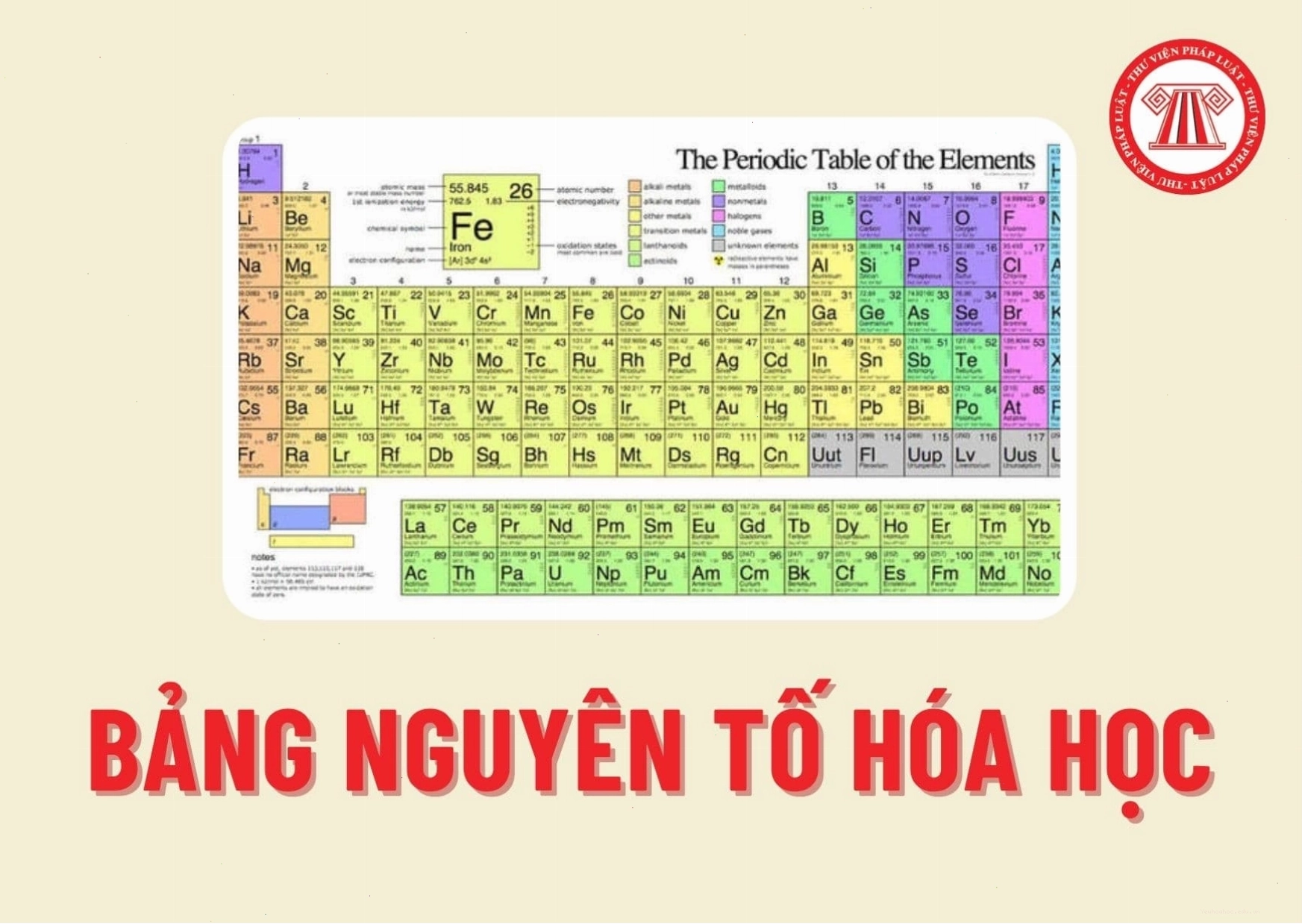 Bảng nguyên tố hóa học chi tiết