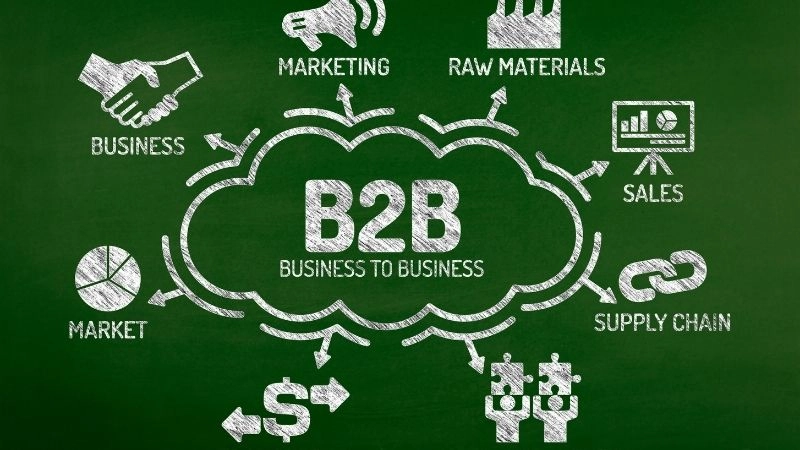 Cách tối ưu hóa chiến lược B2B hiện đại