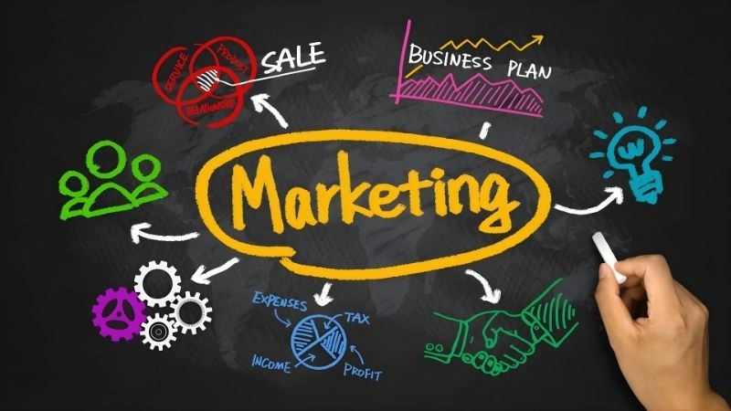Chiến thuật sử dụng Marketing nội sàn để kéo traffic