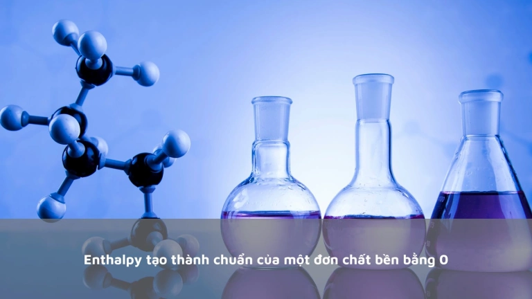Nhiệt kèm theo phản ứng trong điều kiện chuẩn là gì và ý nghĩa hóa học