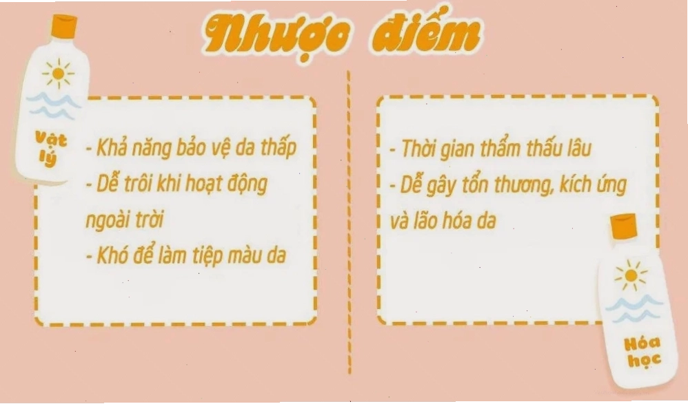 So sánh ưu nhược điểm của kem chống nắng vật lý và hóa học để lựa chọn sản phẩm phù hợp